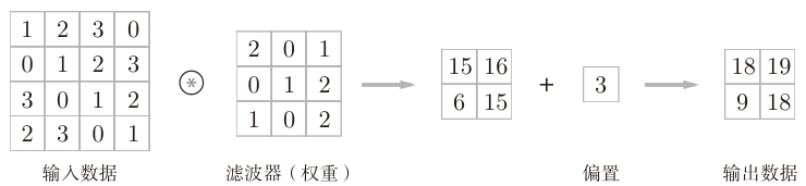 1685863556864