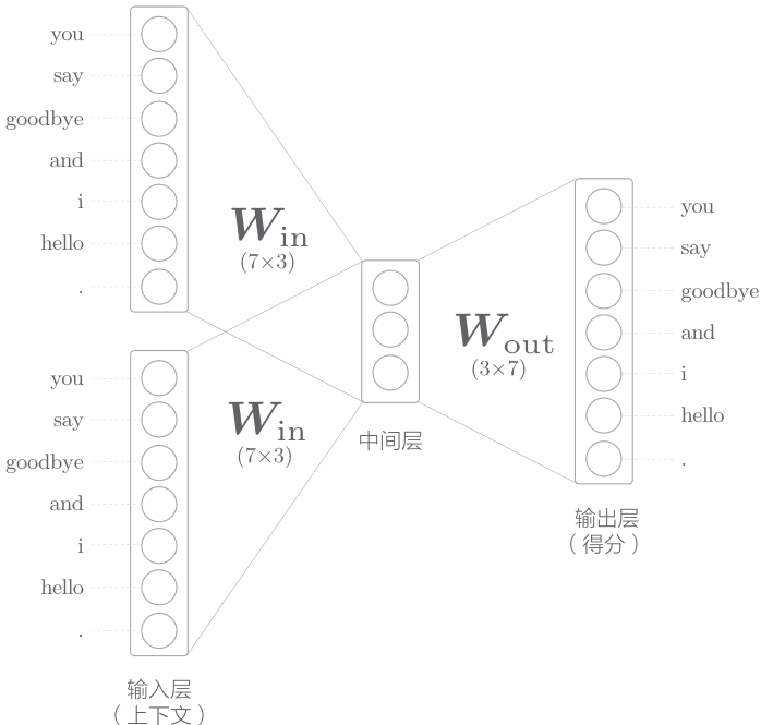 1685872463380