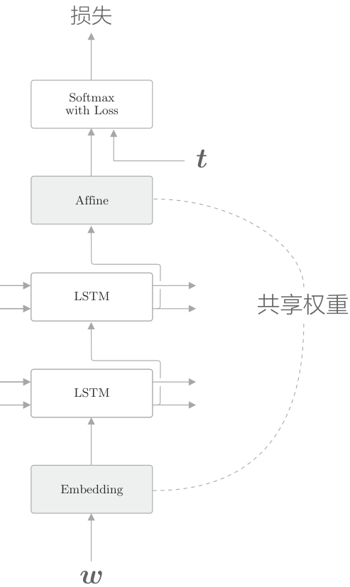 1685884301302
