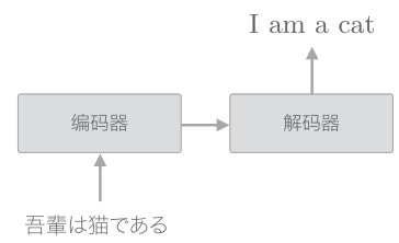 1685884632072