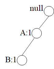 1675515689496