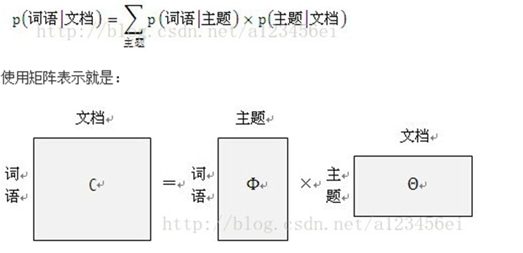 1685673467944