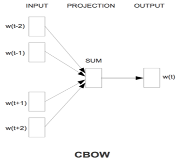 1685676504319