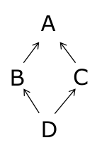 1686804433676